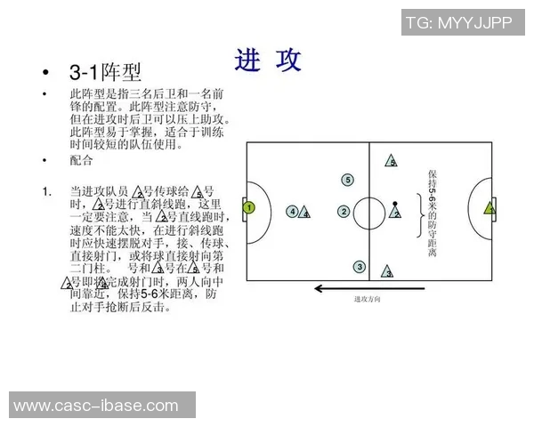杭州足球队包夹战术分析与成效评估探讨
