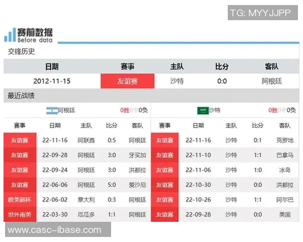 日本与卡塔尔足球比赛时间安排及赛事前瞻分析 日本与卡塔尔足球比赛时间安排及赛事前瞻分析