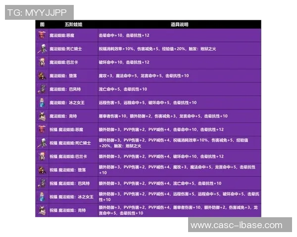 骑士与魔术今日精彩对决直播时间及观看方式全攻略