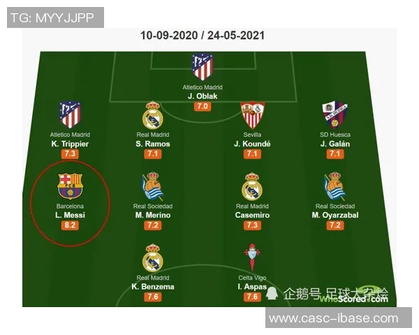 皇家社会迎战马竞争夺西甲积分榜重要胜利之战