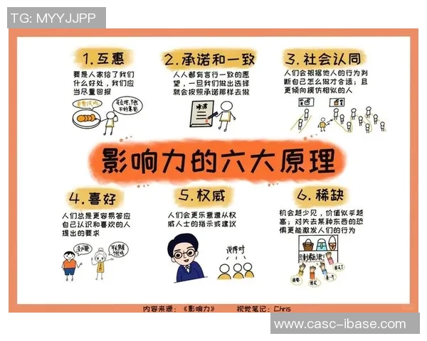 赖斯：从学术巨擘到国际事务的关键人物与其影响力解析