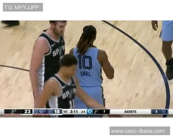 NBA马刺对阵灰熊精彩直播回顾与赛后分析全方位解读