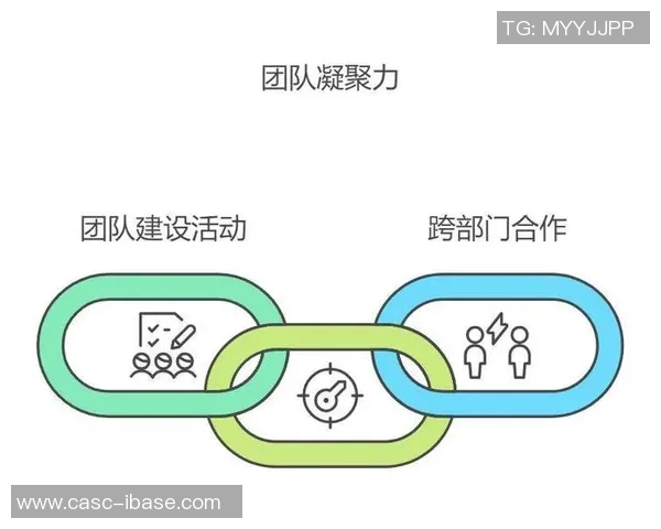世界大师赛分析：BLG展现出惊人速度与团队协作的完美结合