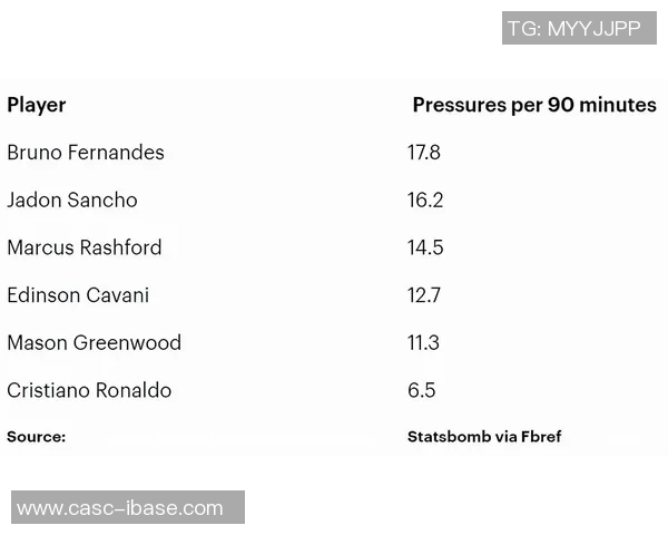 巴黎对曼联比赛比分赔率分析及预测展望