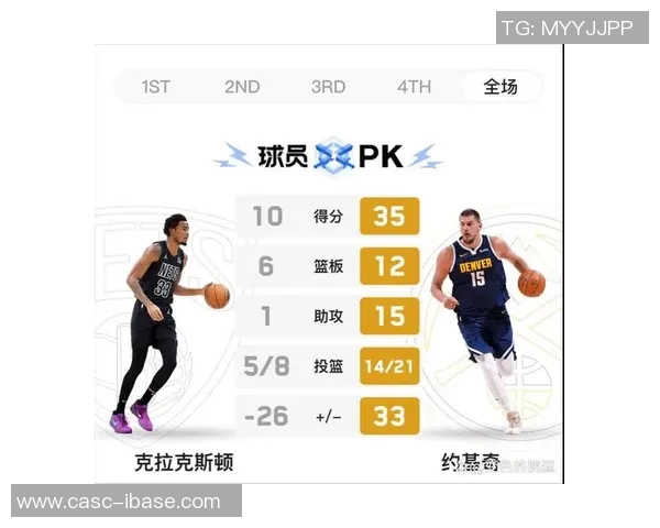 尼古拉约基奇如何引领NBA新风潮与球队崛起之路