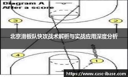 北京滑板队快攻战术解析与实战应用深度分析