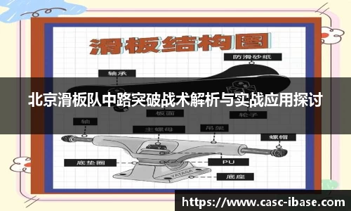北京滑板队中路突破战术解析与实战应用探讨