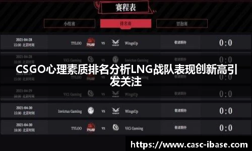 CSGO心理素质排名分析LNG战队表现创新高引发关注