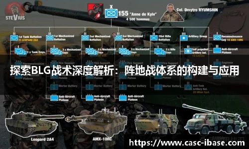 探索BLG战术深度解析：阵地战体系的构建与应用