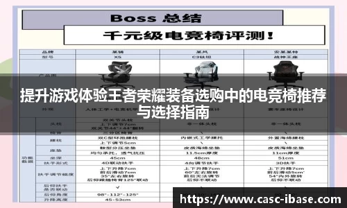 提升游戏体验王者荣耀装备选购中的电竞椅推荐与选择指南