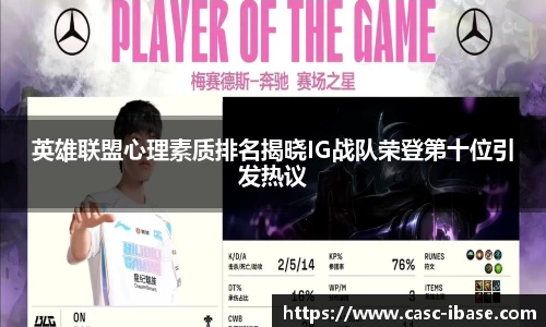 英雄联盟心理素质排名揭晓IG战队荣登第十位引发热议