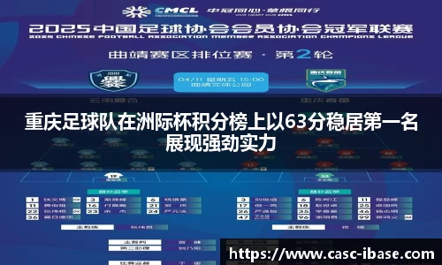 重庆足球队在洲际杯积分榜上以63分稳居第一名展现强劲实力