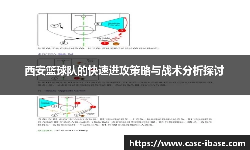 西安篮球队的快速进攻策略与战术分析探讨
