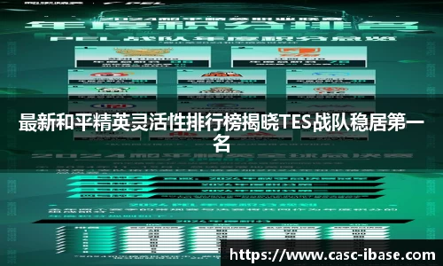 最新和平精英灵活性排行榜揭晓TES战队稳居第一名